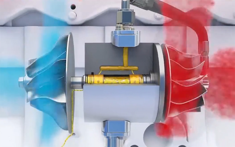 为什么涡轮增压发动机容易烧机油,为什么涡轮增压的车容易烧机油