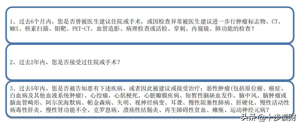 同方全球易心安：仅3条健康告知，主打核保牌的重疾险