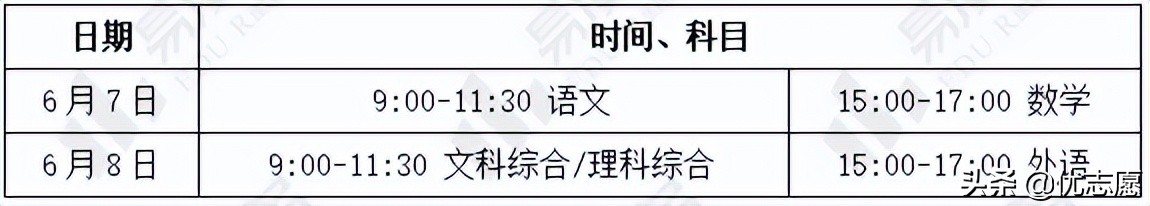 河南少数民族考研加分标准,河南成人本科加分条件是什么