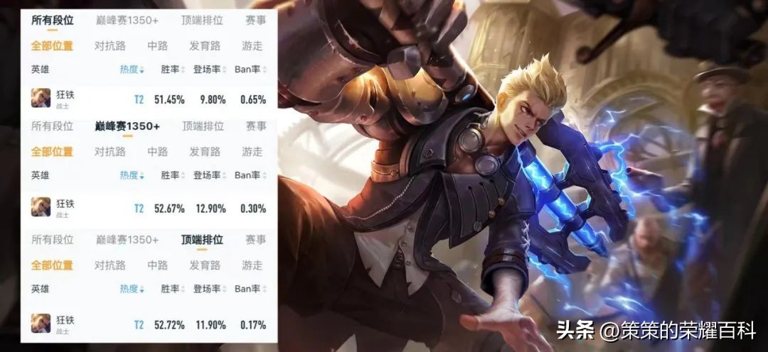 守约重做胜率,守约削弱后还能一血吗