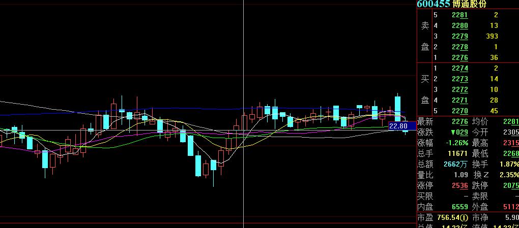博通股份收购驭腾能环是利空吗,西安博通股份终止收购驭腾能环