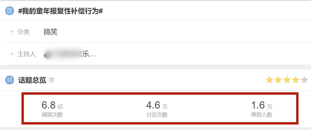 买书包被坑,买书包事件