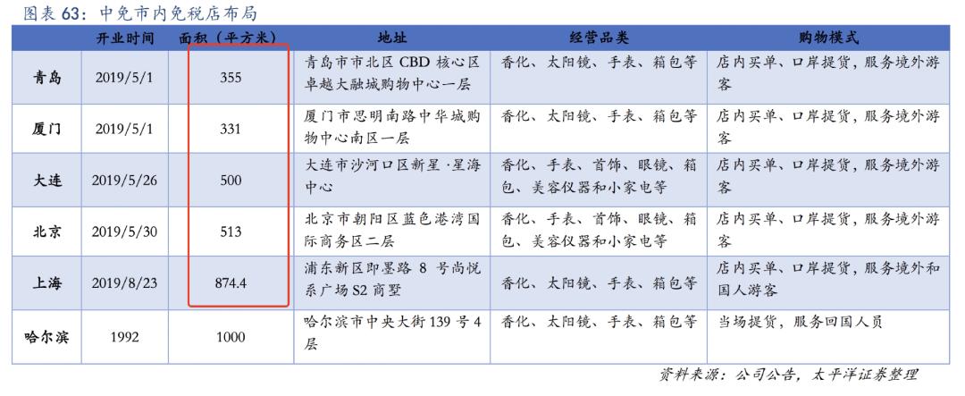 和贵州茅台一样的好股,和茅台有一拼的酒