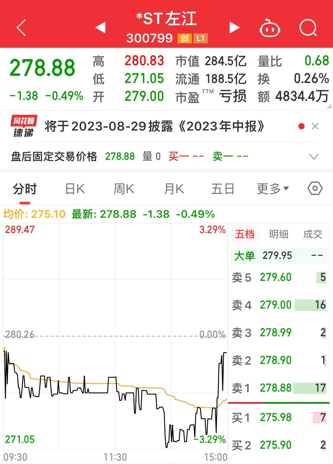基金能卖st股么,基金不能卖出里面的钱怎么取出来