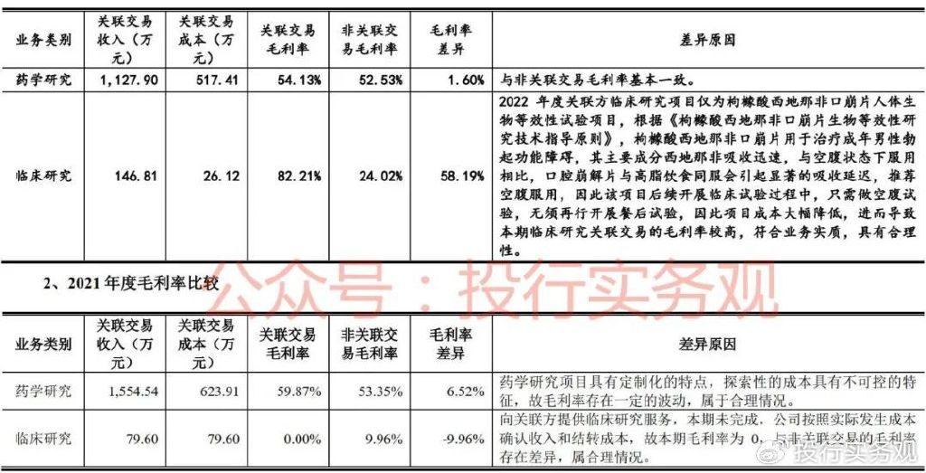 诺康达ipo最新消息,诺康达ipo最新信息