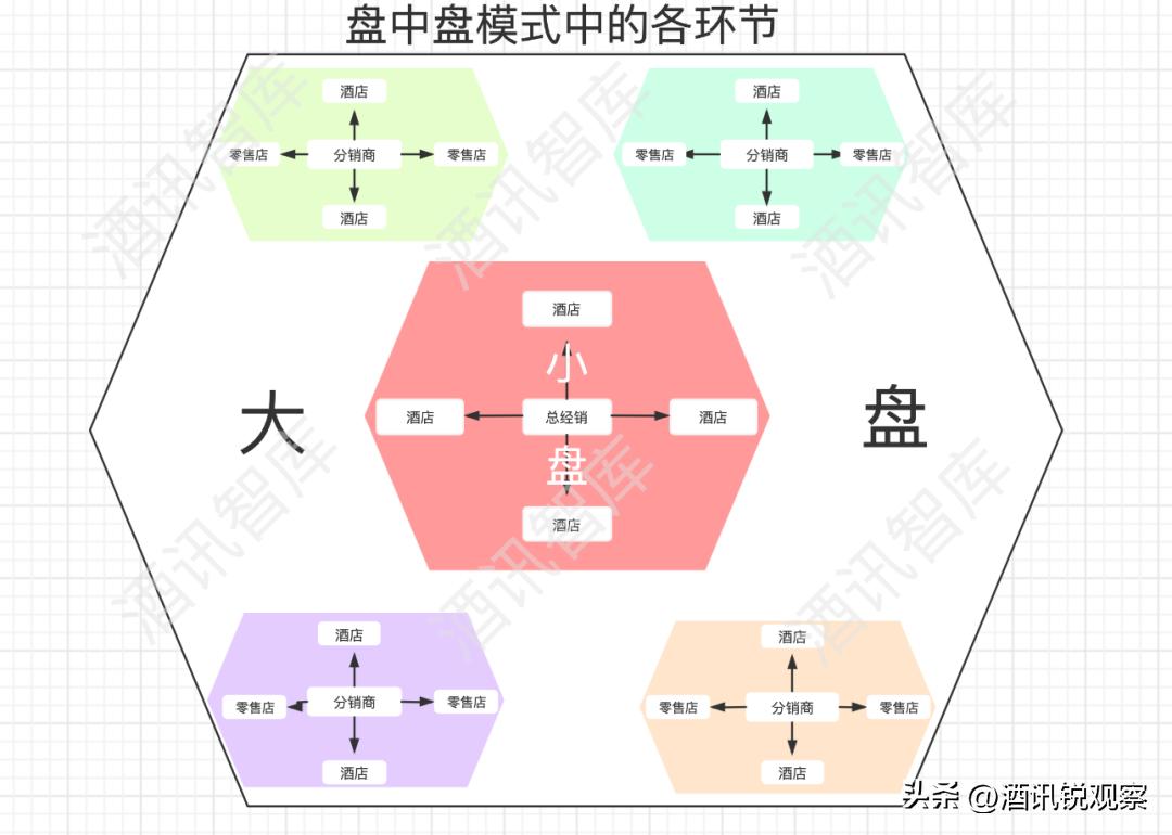 酒讯智库｜营销战争，品400多年白酒历史的正确姿势