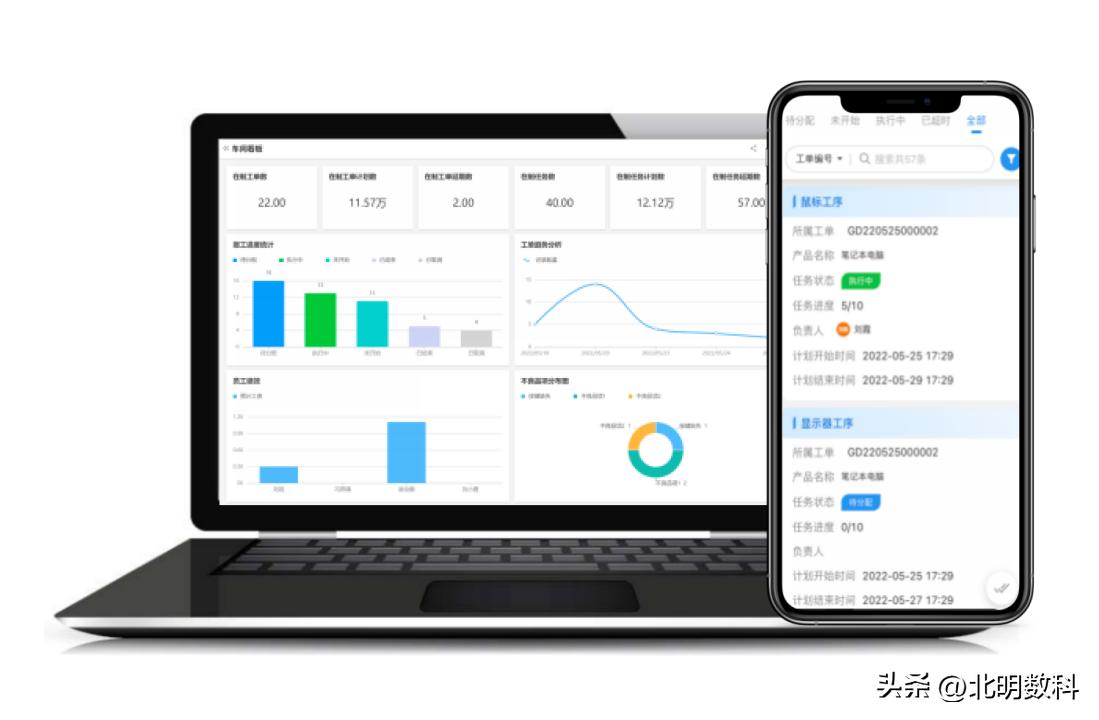 生产计划排产如何提高生产效率,关于生产提升效率的计划