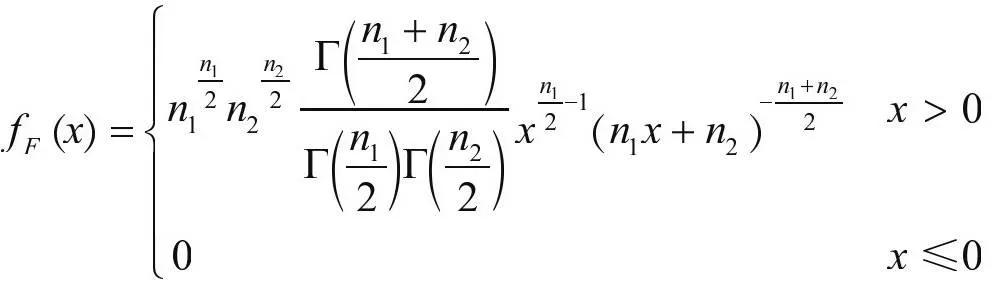 跟我学用OFFICE（33）——F分布（Fdist、Finv）