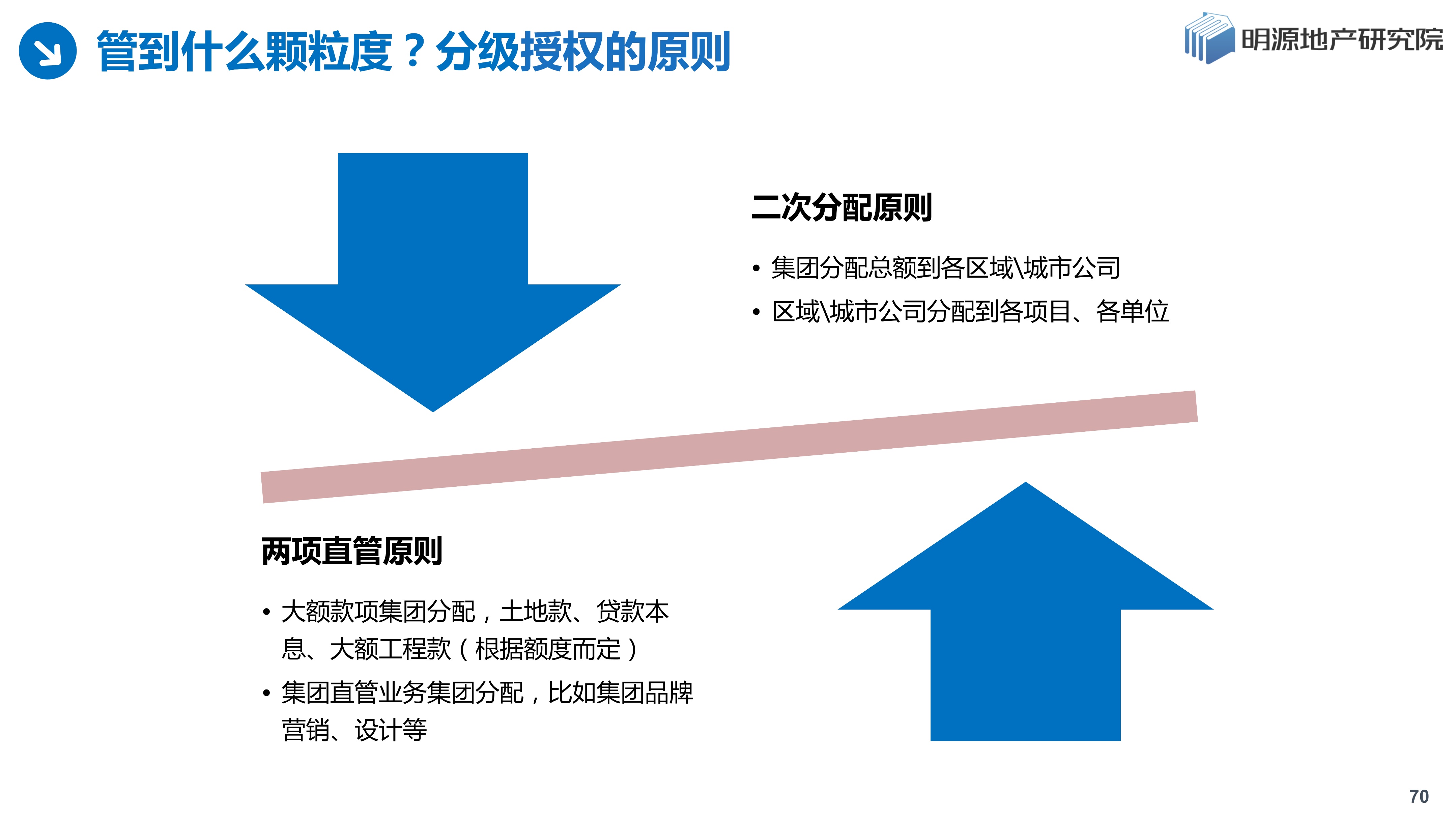 转发作品获取收益,转发怎样获得收益