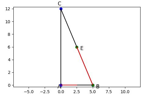 初中数学代数解题思路及技巧书,初中数学几何图形在解题中的应用