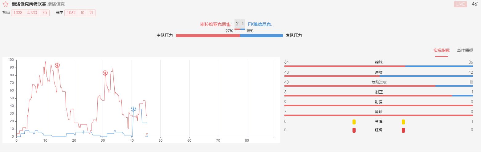 足球解码笔记,足球场上的迷之进球