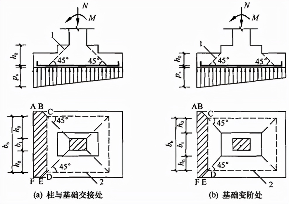 混凝土结构设计规范gb5001-2010,混凝土结构设计规范GB50010-2010