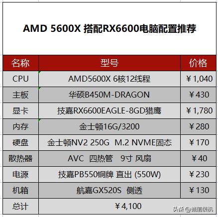电脑配置推荐3000-4000游戏主机,3000-4000元组装电脑主机推荐