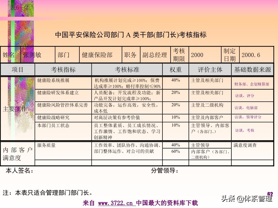 薪酬设计管理实务书籍,薪酬设计培训讲师