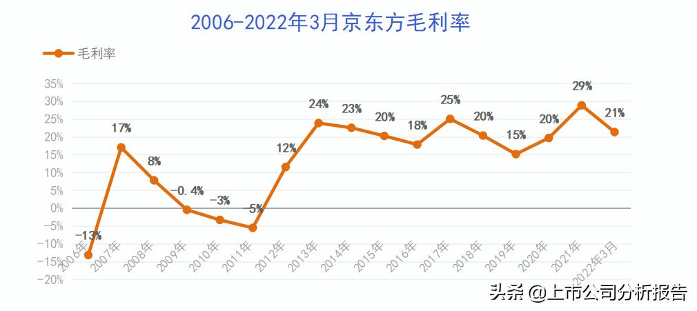闆鹃噷鐪嬭姳璋冪爺,闆鹃噷鐪嬭姳瀹夊簡鏈涙睙