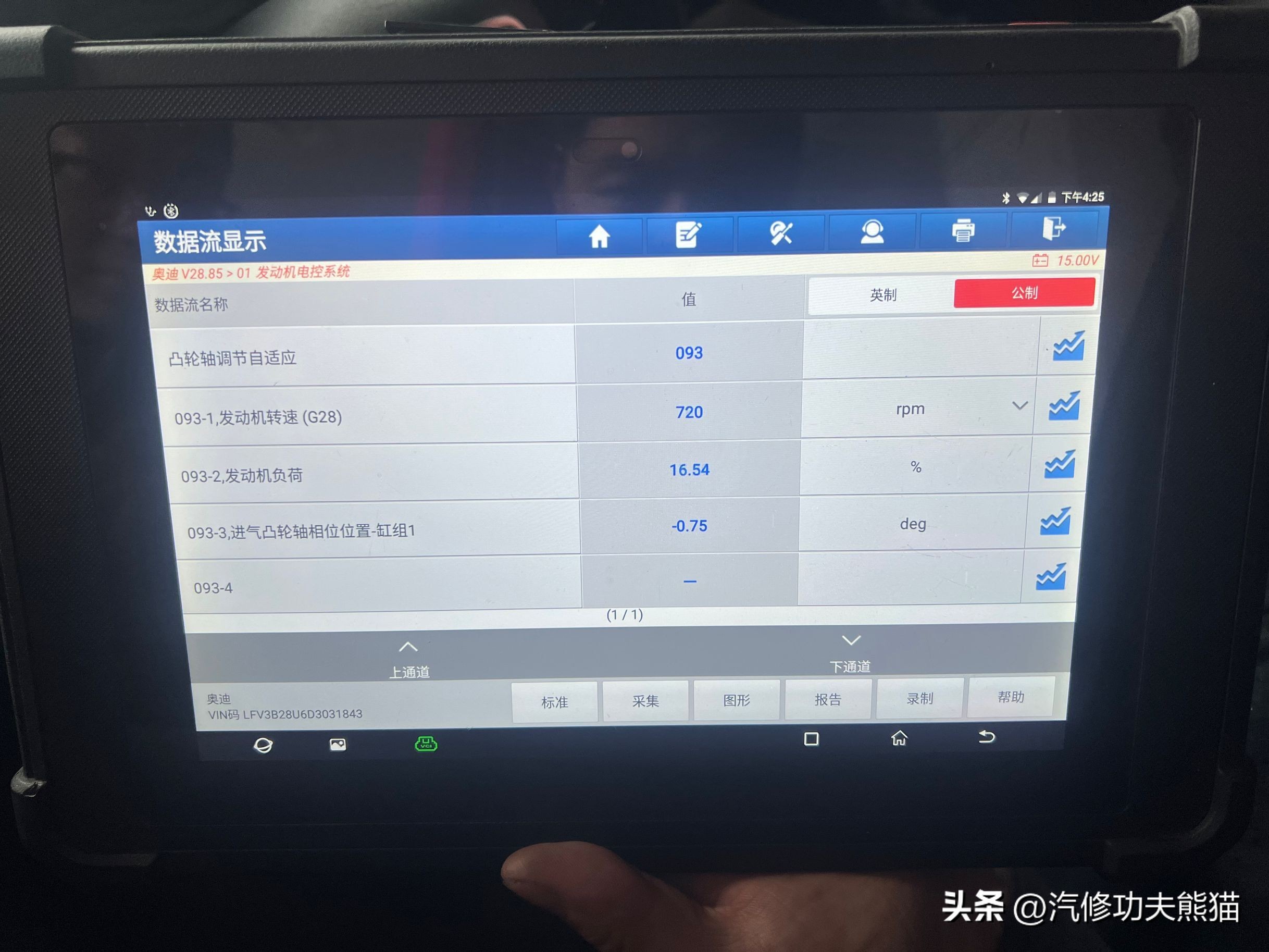 奥迪q3大保养省钱秘籍,奥迪q3烧机油免拆清洗有效果吗