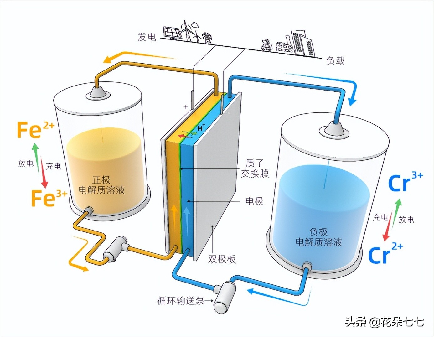 汽车充电宝多大容量好,充电宝多大容量最实用