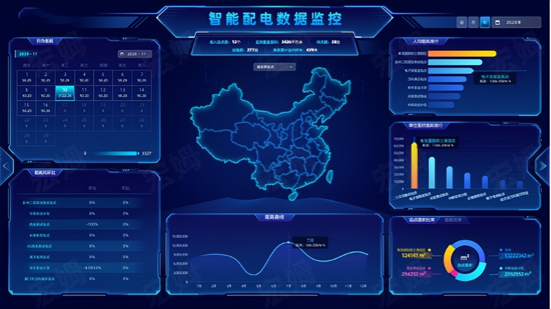 良信核心产品,良信高端智能产品