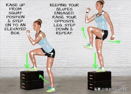 大腿后肌群拉伤怎么康复,大腿后肌群反复拉伤康复训练