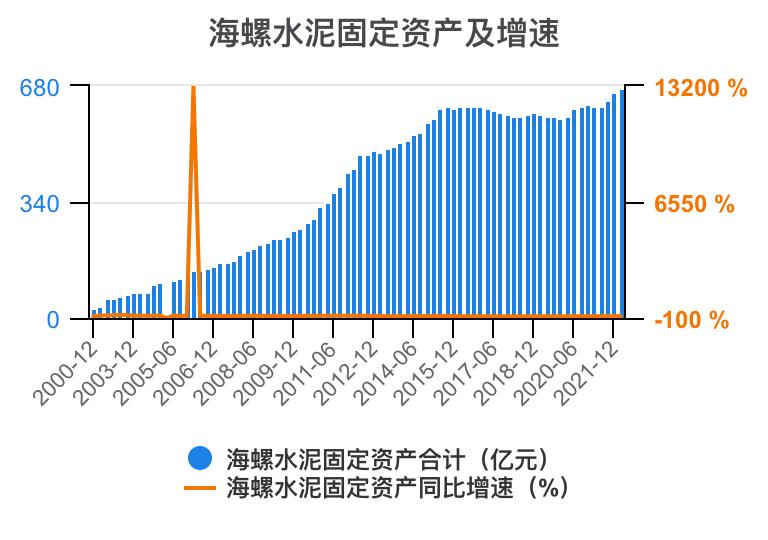 娴疯灪姘存偿21骞翠笁瀛ｅ害璐㈡姤鎶湶鏃堕棿,娴疯灪姘存偿2023骞翠竴瀛ｅ害涓氱哗棰勬祴