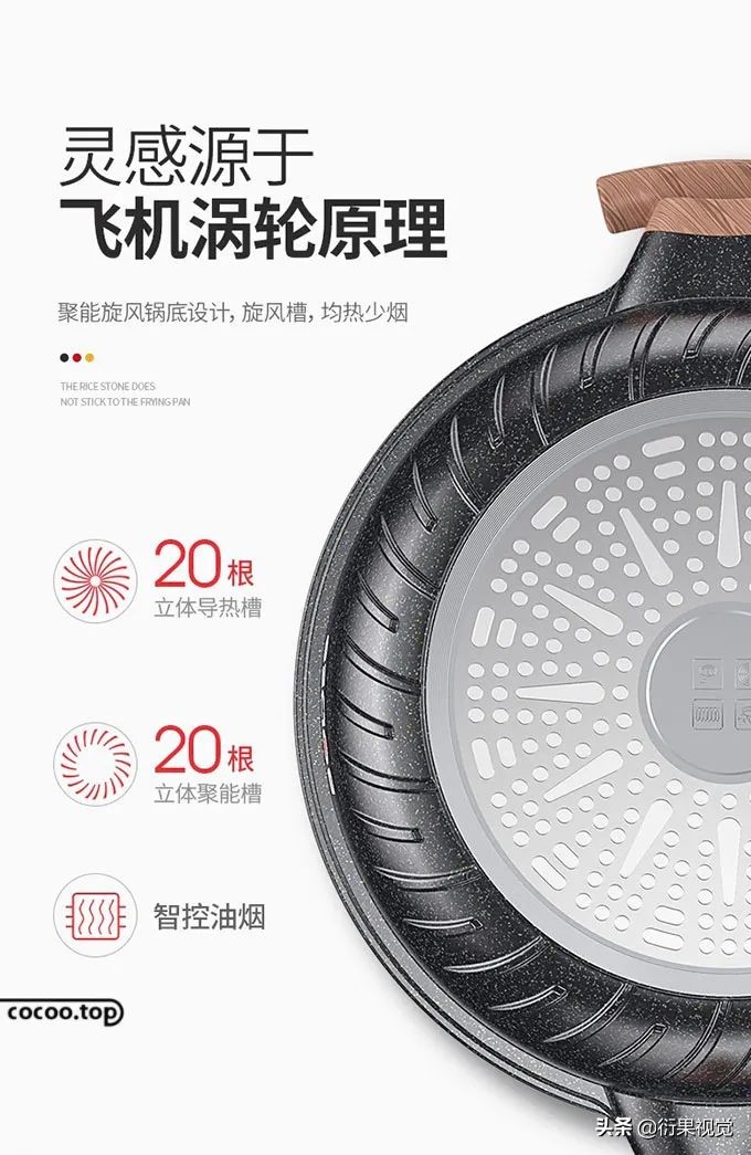 电商产品如何设计制作详情页,电商产品详情页设计教程