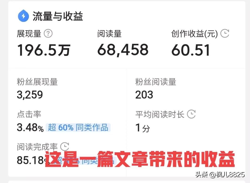 新手小白如何在头条赚钱,小白头条赚钱