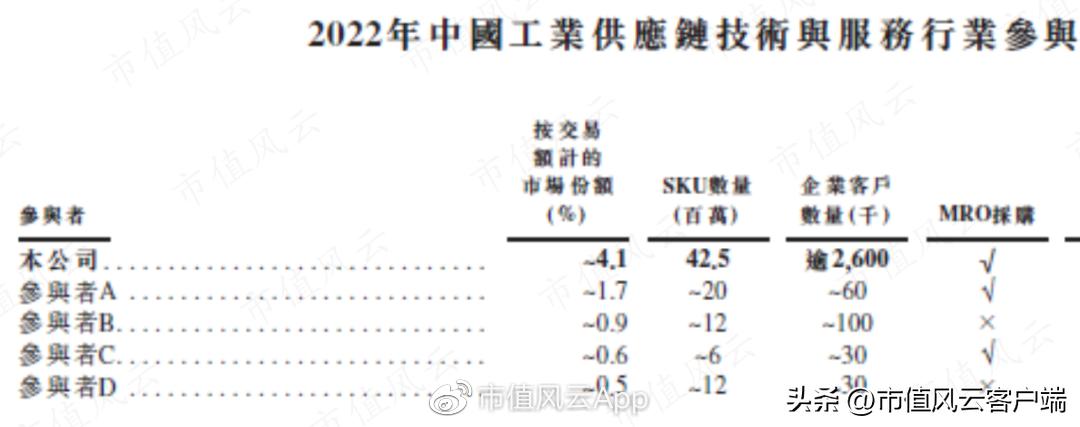 五十年以后刘强东,刘强东35岁创业