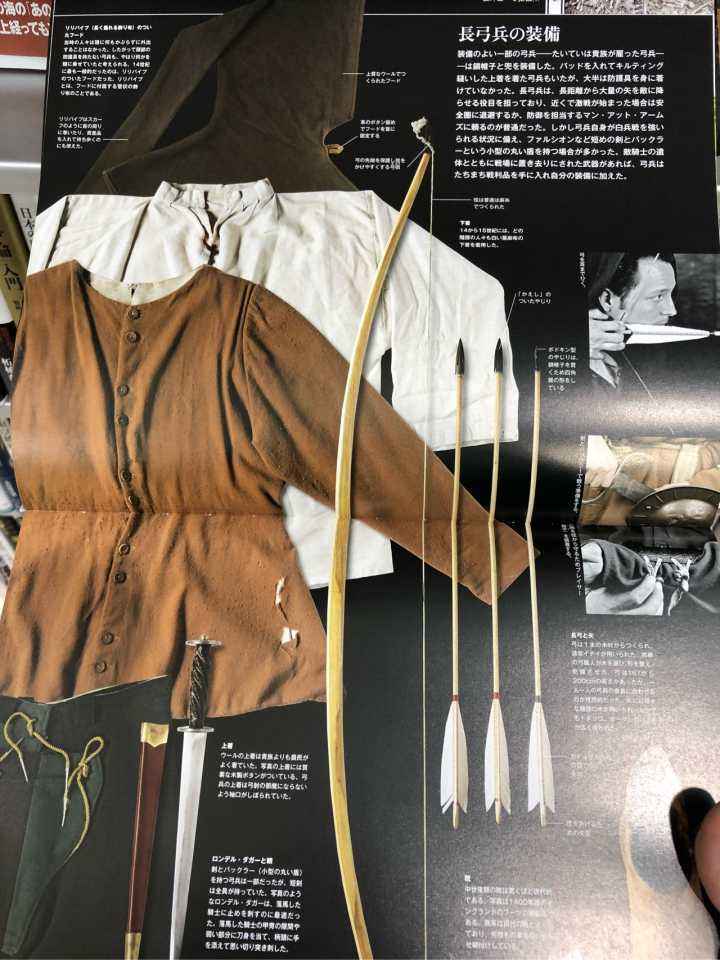 传统弓箭用什么箭支,传统弓箭一般练习箭支主要构成