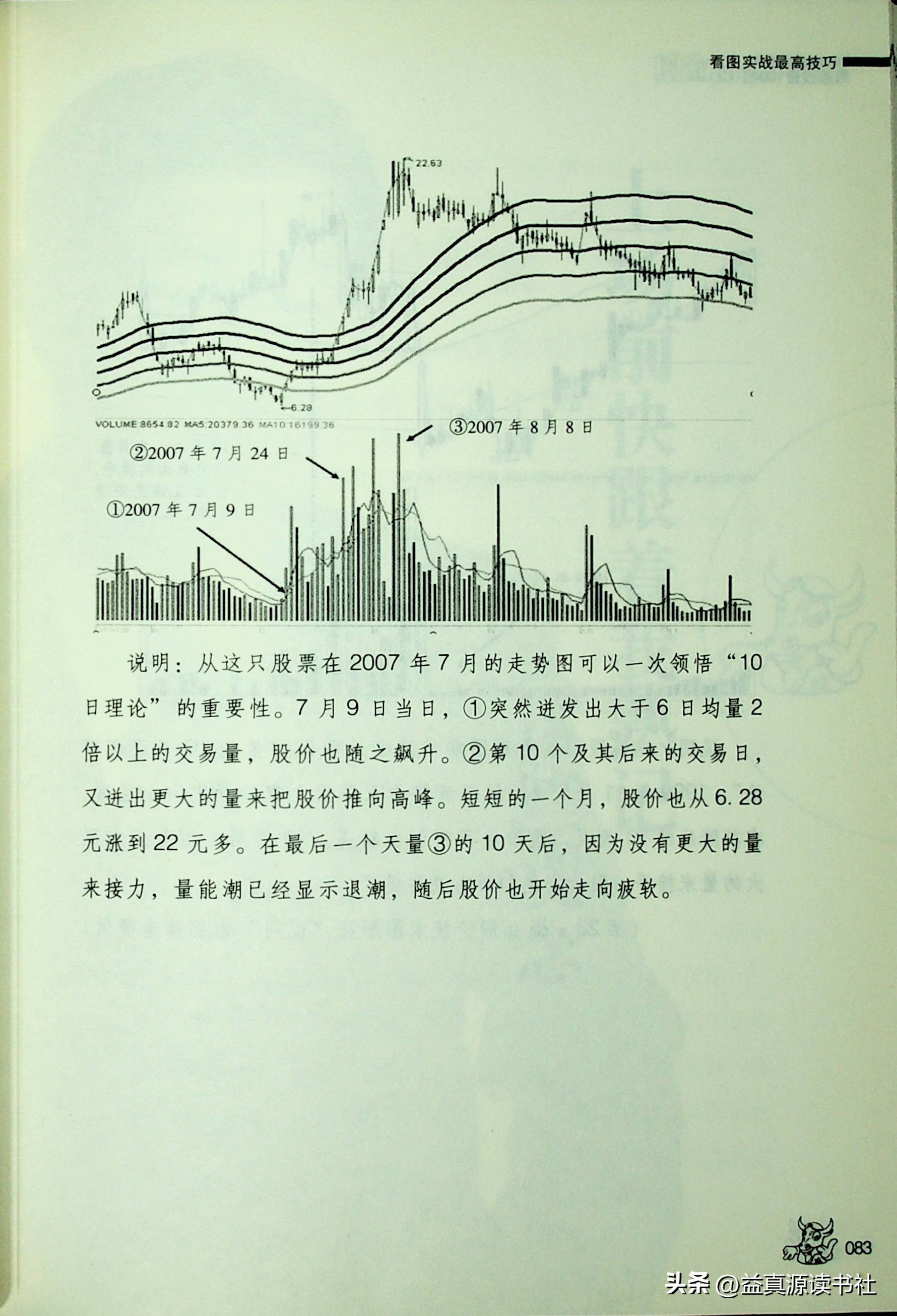 胡立阳股票投资视频,胡立阳股票100招视频教程