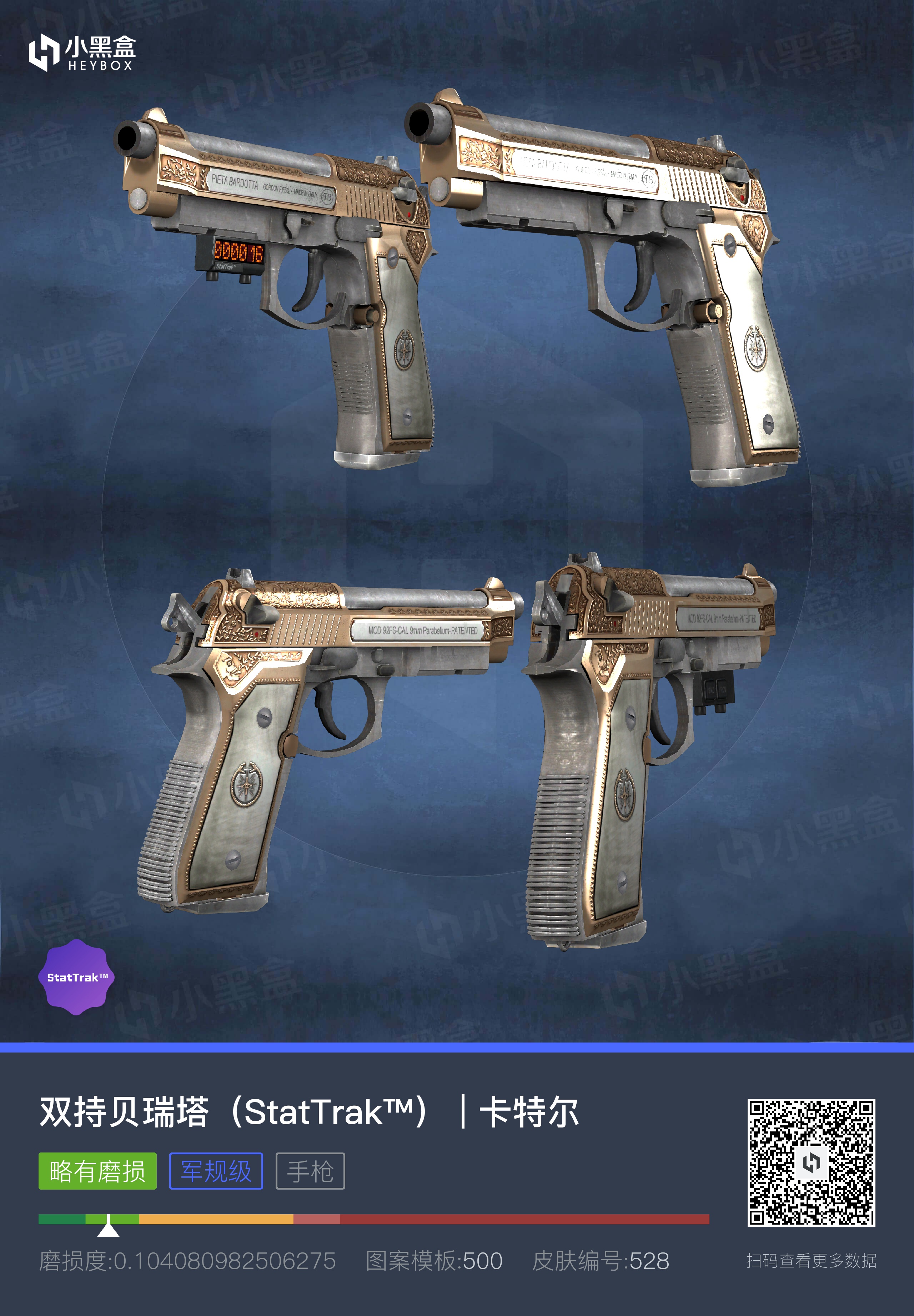 csgo饰品推荐平民,csgo饰品推荐