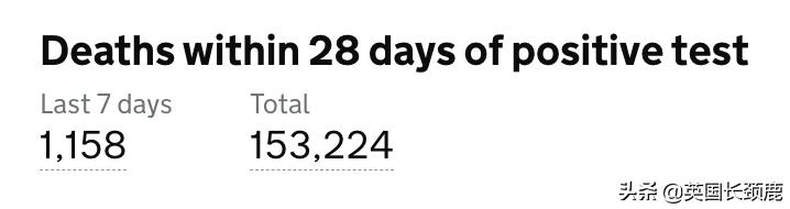 英国选举公布,英国选举结果公布