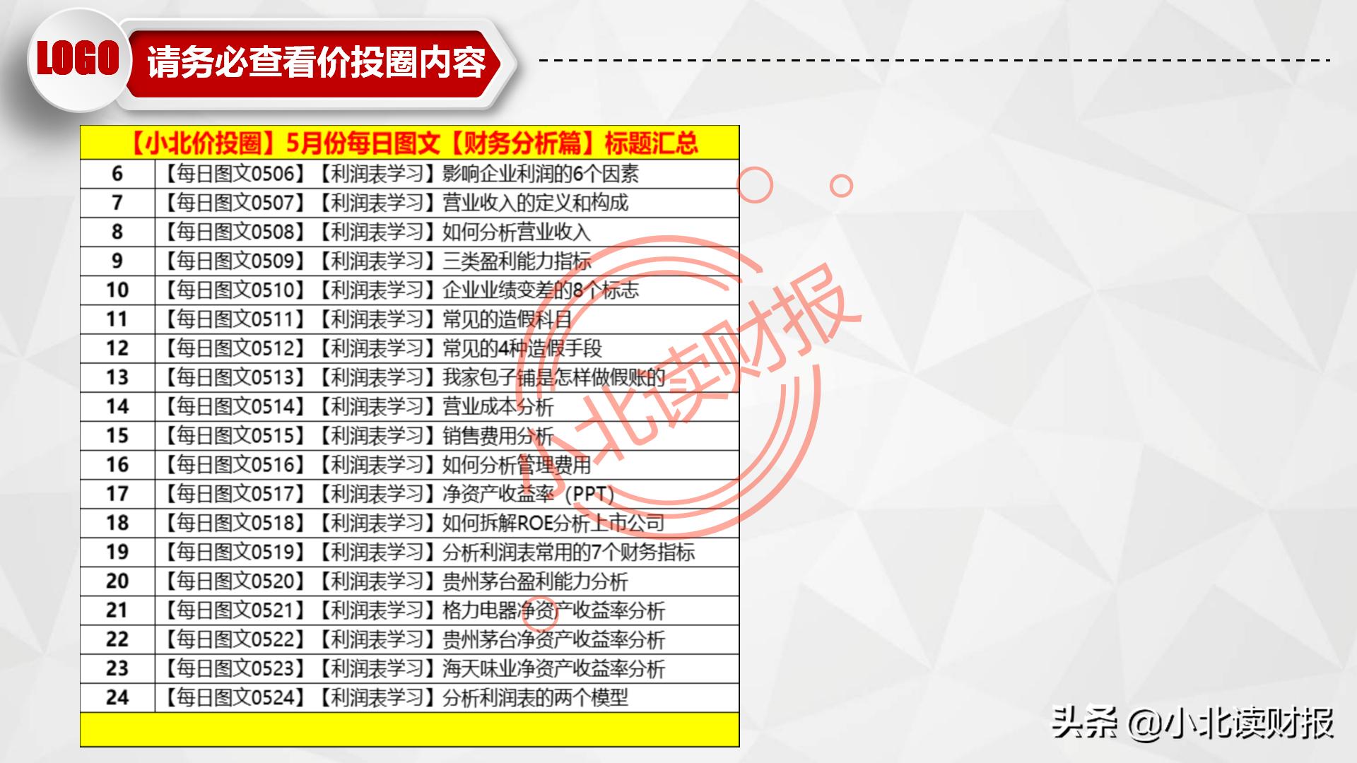 如何制作资产负债表分析ppt,资产负债表ppt分析怎么免费下载