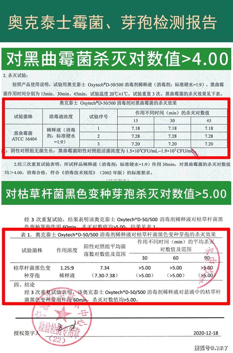 药厂车间环境及空气消毒不彻底，霉菌孢子重复污染如何消毒杀菌