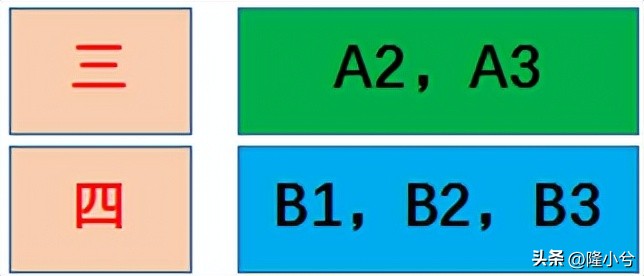 去广东源头工厂买家具,买家具为什么要找源头工厂