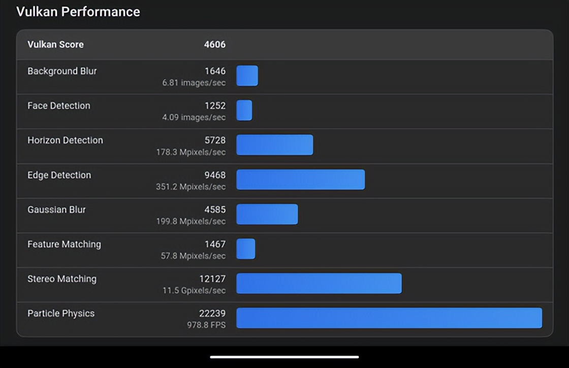 谷歌折叠屏手机pixelfold多少钱,谷歌折叠手机pixelfold