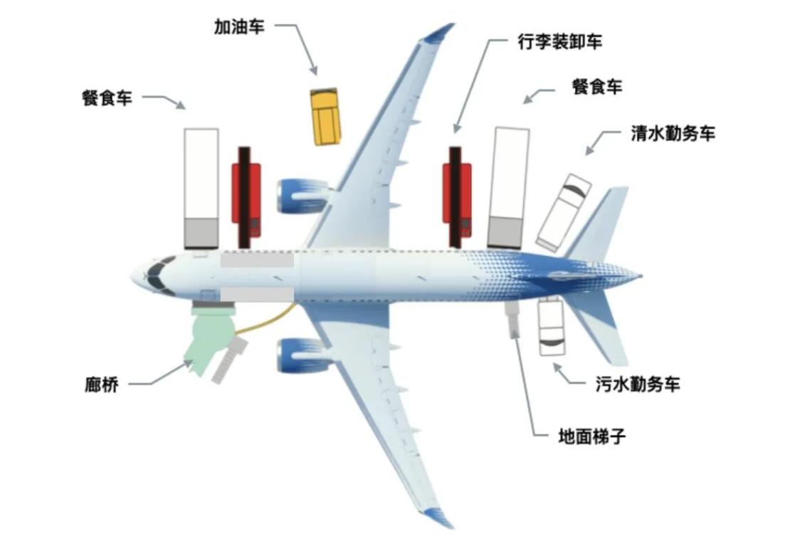 川航3u8633航班空中盘旋8小时,川航3u3839起飞后故障返航