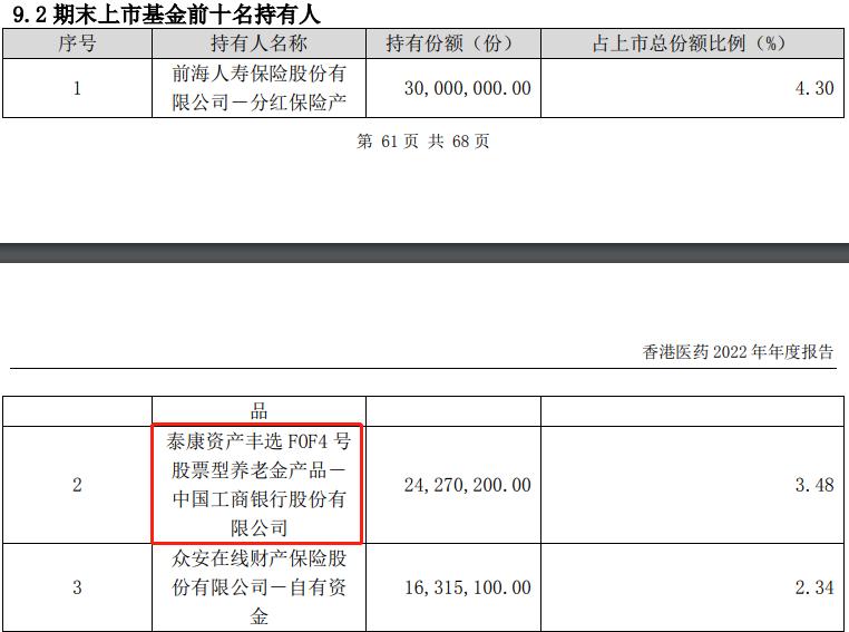 景林私募基金能买吗,景林私募基金哪里买