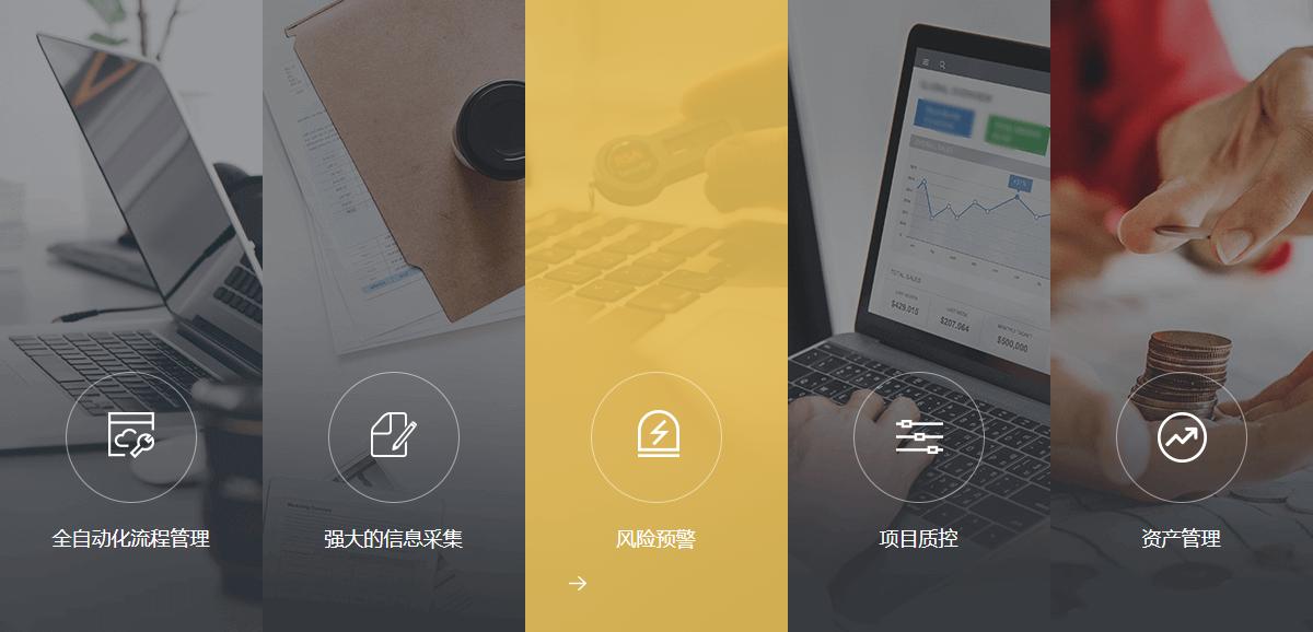 汽车融资租赁业务管理系统,汽车融资租赁内部架构图