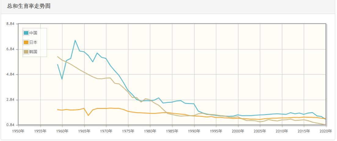 日本对女性的态度,当今日本女性对日本男性态度