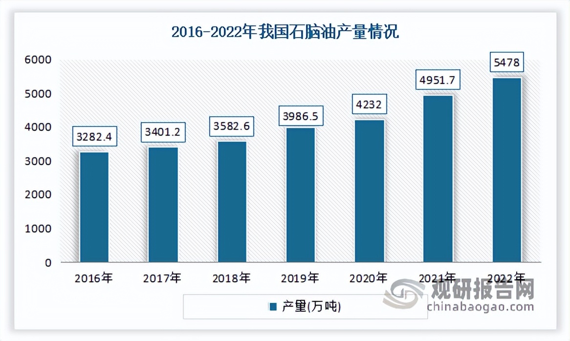 20年涤纶行业前景,涤纶纺织行业分析