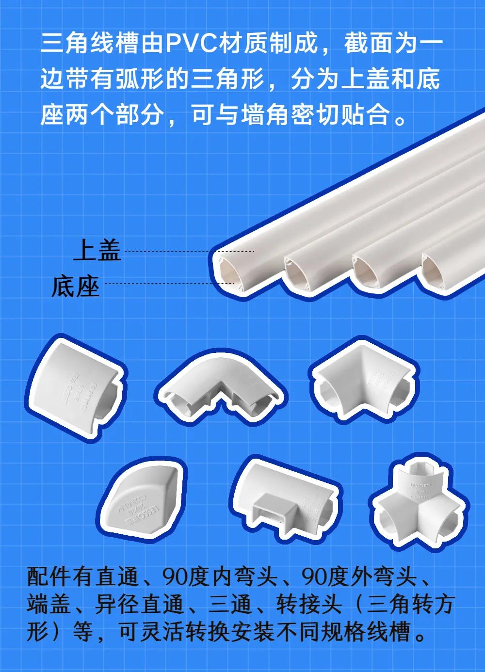 联塑pvc电缆保护管,电线线槽联塑