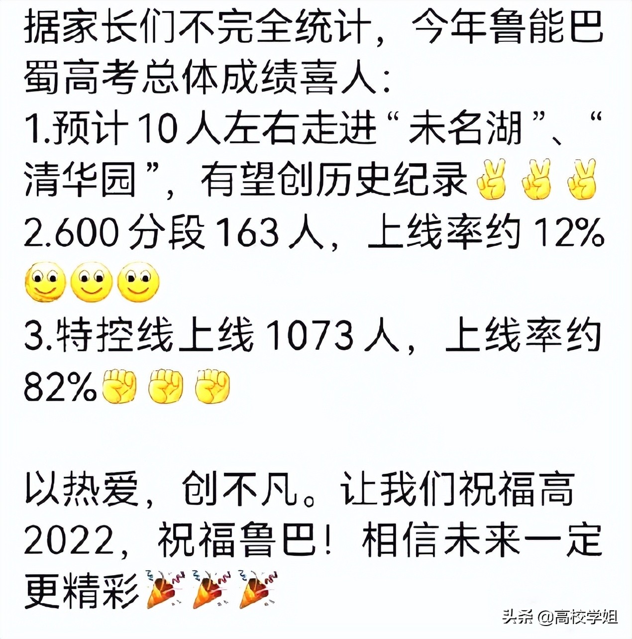 2020高考重点高中喜报,2020省级示范性高中高考喜报