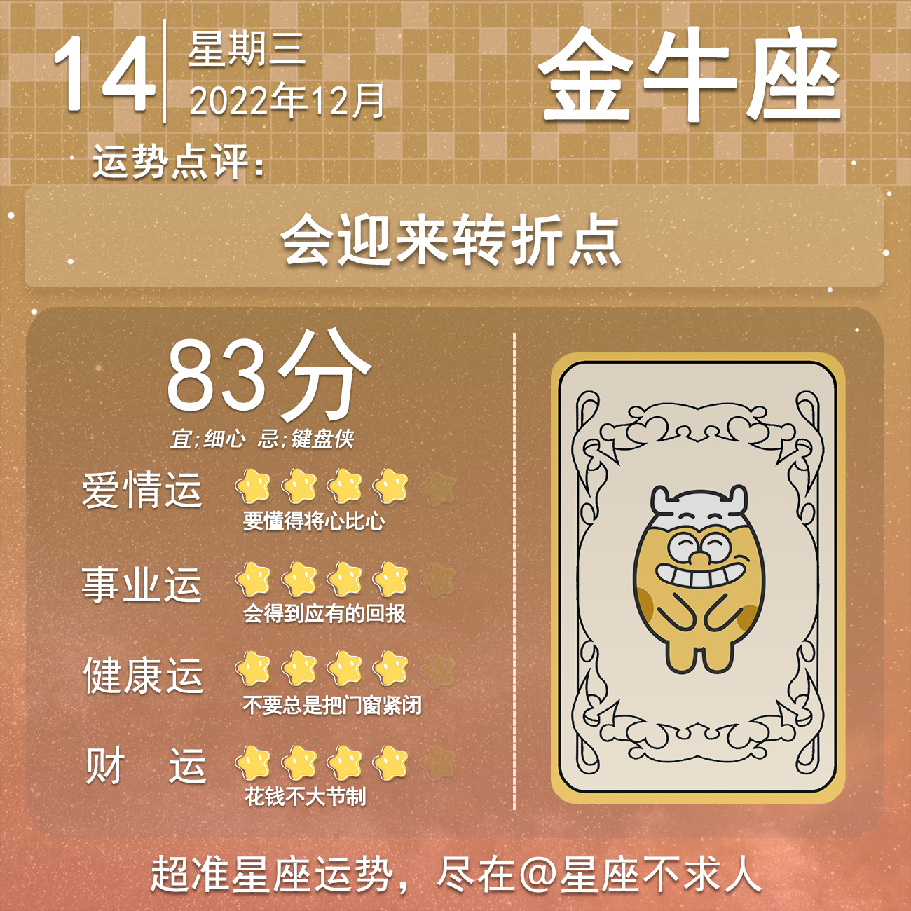 2022年12月14日运势如何,2022年4月14日运势播报