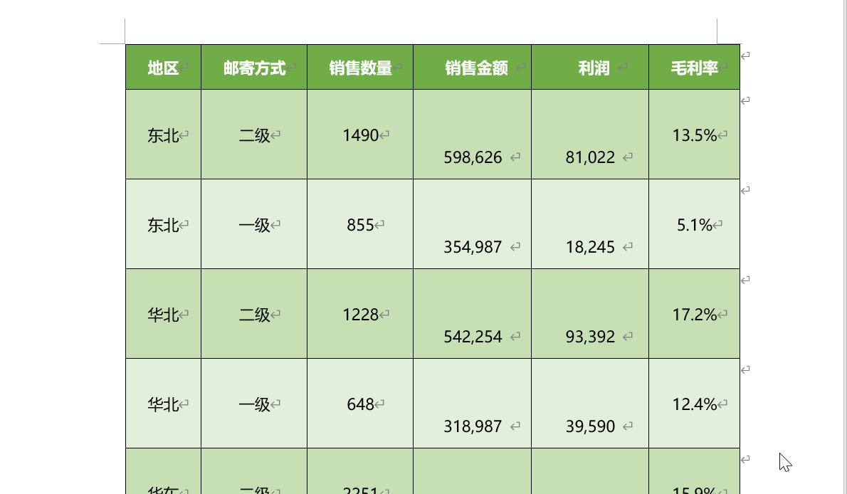 如何把excel表格转换成word表格中,excel表格完整怎么转换成word表格