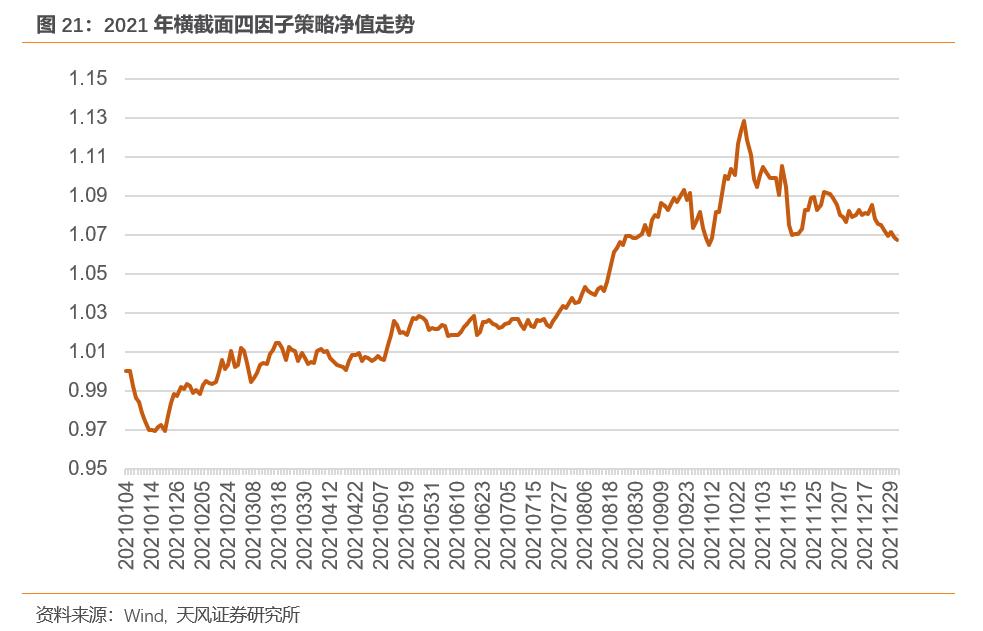 天风证券报告,天风证券002185