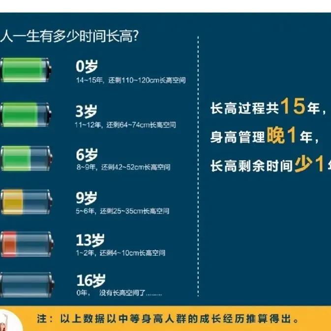 什么运动能让孩子长高,拉单杠可以让孩子长高吗