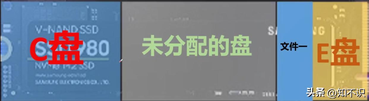固态硬盘分区最新方法图解,固态硬盘分区的原理