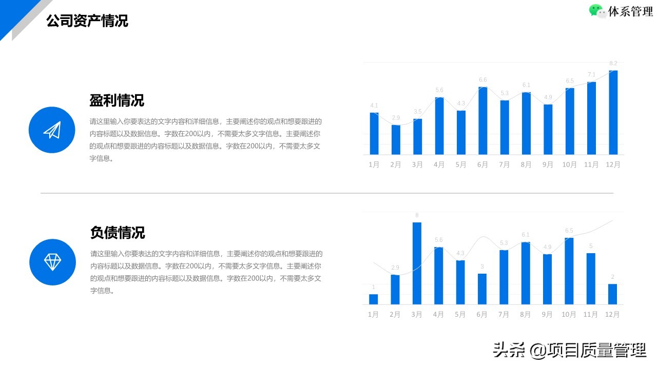 鍟嗗姟鏁版嵁鍒嗘瀽ppt,鍟嗗姟璁″垝ppt