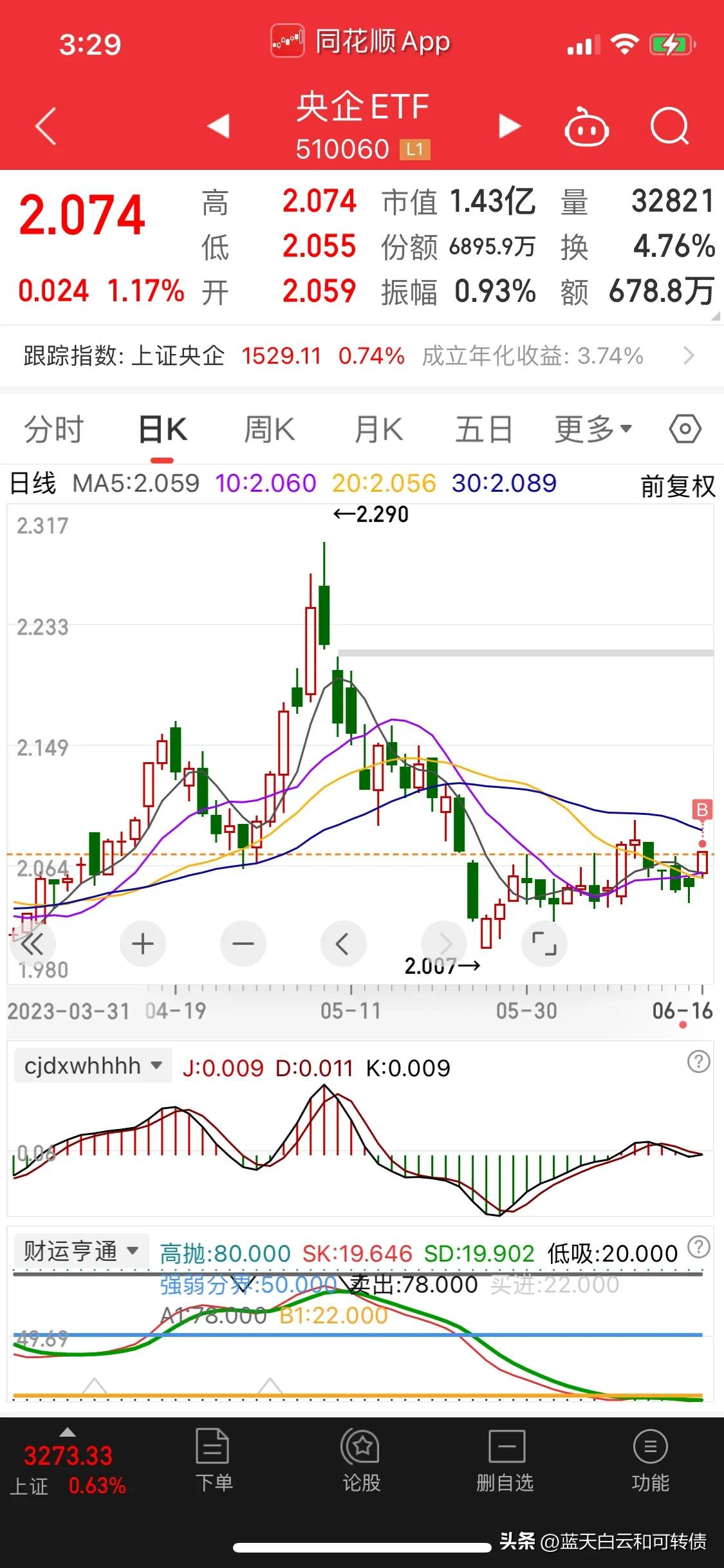 今日实盘20230616-卖出台21买入伟22；卖出光伏、创业板买入央企