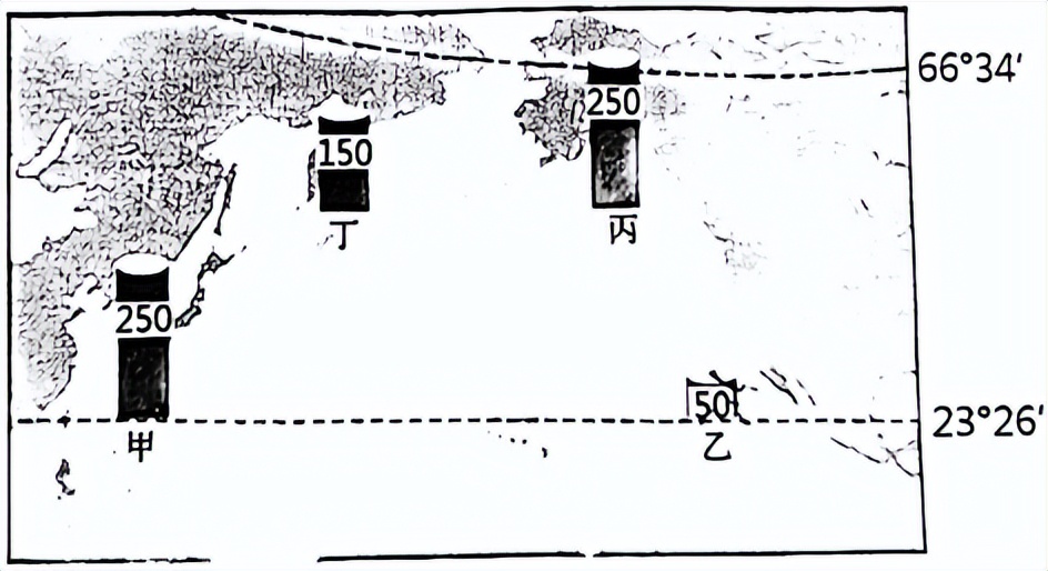 精品解析：江苏省南通市如东县2022-2023学年高二上学期期中地理